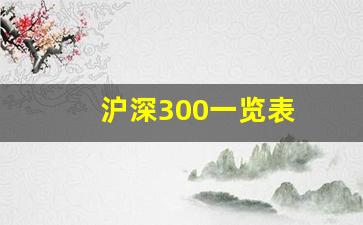沪深300一览表(沪深300列表)_https://www.heiljjianzu.com_上交所_第1张