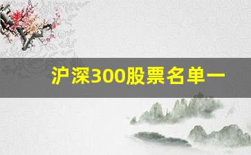 沪深300股票名单一览表最新