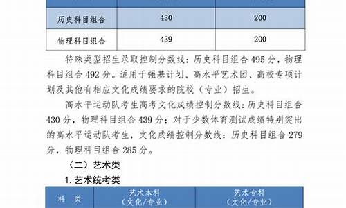 河北2023高考分数线公布表_河北2023高考分数线