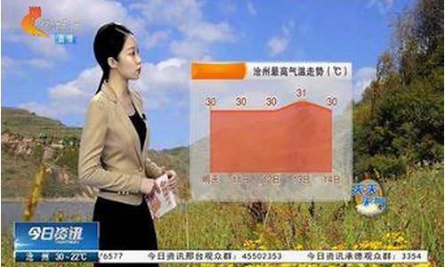 河北乐亭天气预报15天准确_河北乐亭天气预报15