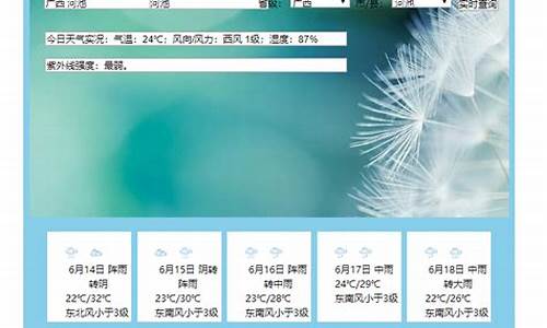 河北天气预报查询系统_河北天气预报查询系统
