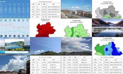 河北承德天气预报15天查询_河北承德天气预报2345