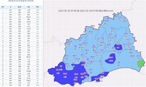 河北焦作天气怎么样_焦作的天气情况