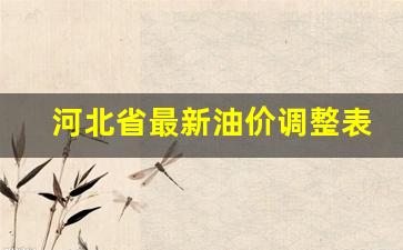 河北油价上涨-河北省最新油价调整表