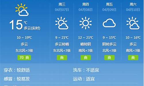 河北邢台一周天气情况_河北邢台一周天气预