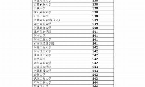 河北高考一批投档原则最新_河北高考一批投档原则