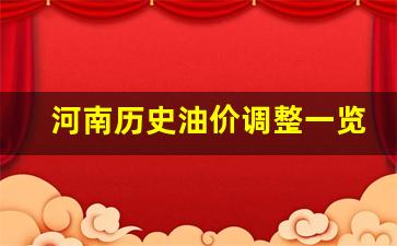 2021河南油价-河南历史油价调整一览