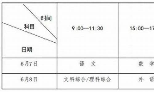 2021年河南是新高考吗?_河南新高考还