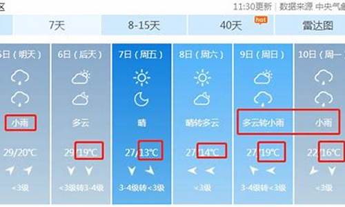 河南漯河市一周天气_河南漯河市一周天气预报查询