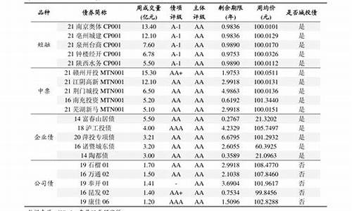 河南省2016高考体育-2016年河南中考体育