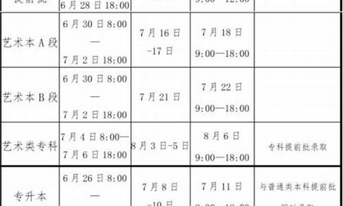 河南省二本录取通知书查询官网_河南省二本录取通知书查询