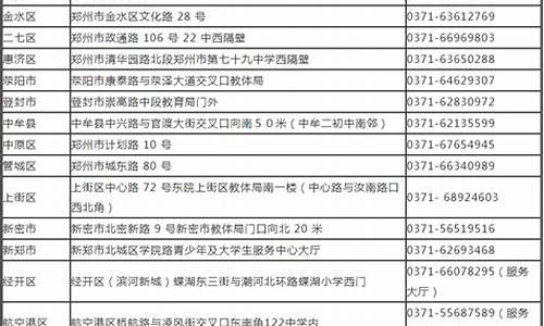 河南省高考服务平台登录入口,河南省高考服务大厅