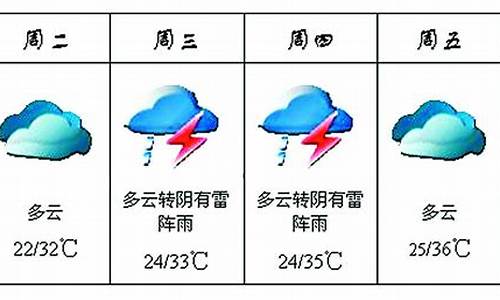 河南近三天降雨量_河南近一周天气降雨分布状况