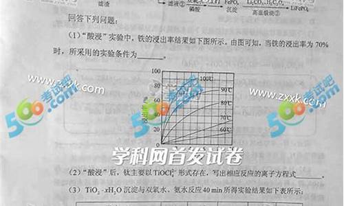 河南高考2017理综试卷真题,河南高考2017理综试卷