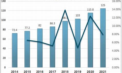 河南历年高考人数2021_河南高考历年录取人数