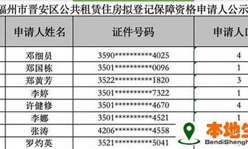 河南高考复核,河南高考复核申请表