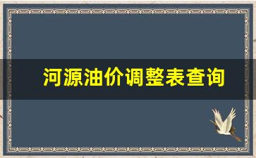 河源油价今日价格-河源油价调整表查询