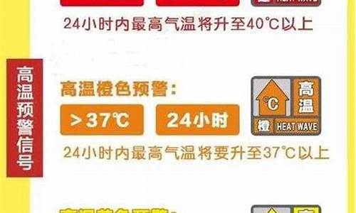 河间天气预报一周15_河间天气预报一周15号