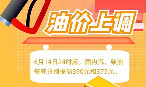 油价10元时代_汽油10元时代