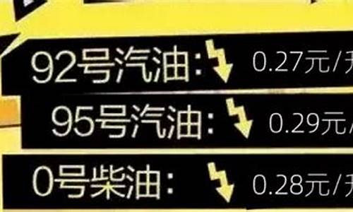 11.19油价上调_油价11月最新调整时间