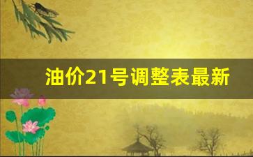 油价21号调整表最新-油价21号调整表最新消息