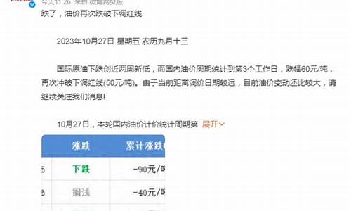 油价调整怎么看_油价再次调价时间信息怎么查