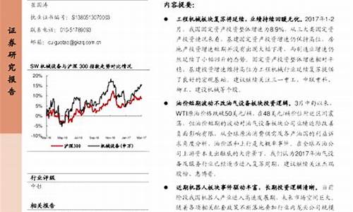 油价加价逻辑分析报告_油价增加