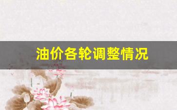 油价调整情况统计-油价各轮调整情况