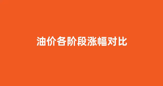 油价各阶段涨幅对比_油价上涨统计