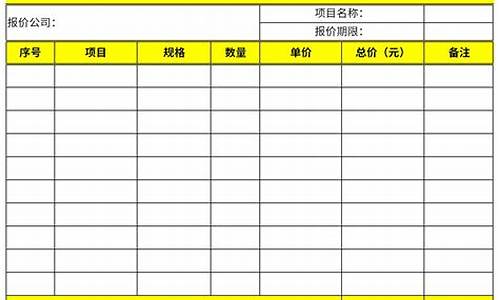 油价报价表格模板_油价表格怎么做