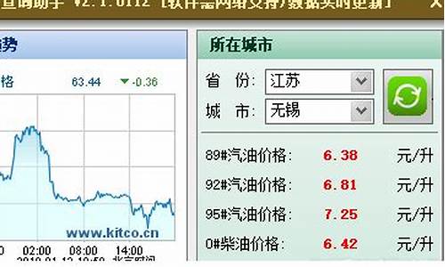 油价信息查询_油价查询助手