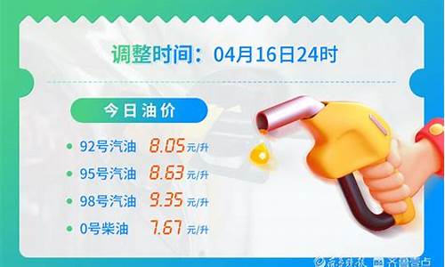 油价涨不停的方法_油价涨这么厉害