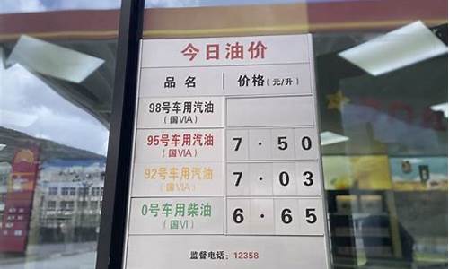 油价涨到7块了_油价涨到7元