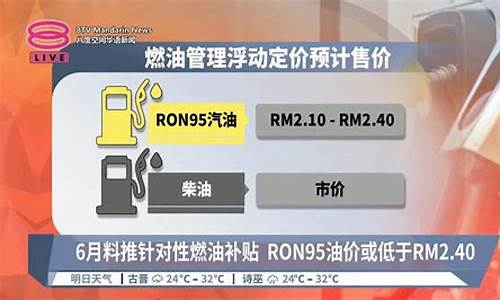 2021年油补政策_油价补贴持续好久