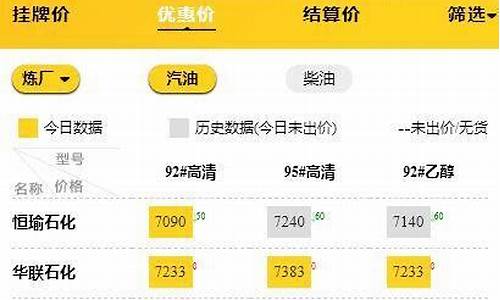 油价调价日历表_油价调价窗口20222月