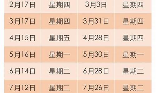 油价调整10月最新消息查询_油价调整10月最新消息