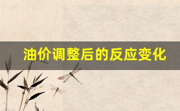 油价调整后的反应变化-油价调整是涨还是跌