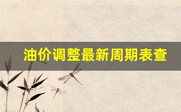 油价最新调价时间表-油价调整最新周期表查询