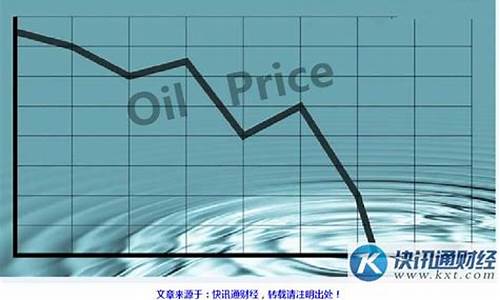 油价跌了金价会跌吗_油价金价跳水暴跌原因