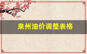 泉州今日油价92汽油差价1元-泉州油价调整表格