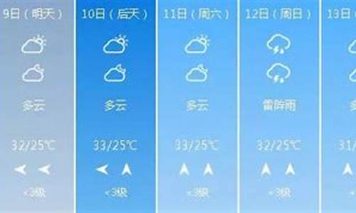 沧州天气预报_泊头天气预报