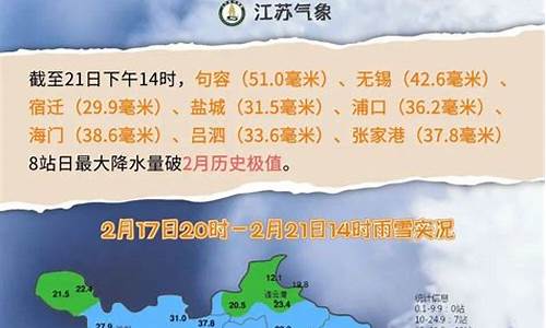 泗洪1月12号天气_泗洪县今天天气