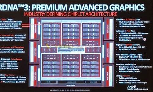 注册表优化核显_注册表优化amd