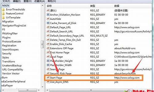 注册表 修改浏览器主页_注册表修改浏览器默认主页