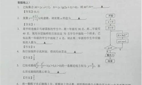 2021年泰兴中学高考,泰兴中学2015高考