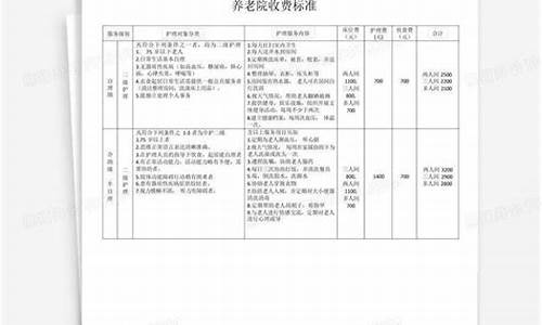 泰国养老院收费标准文件(泰国养老院一个月多少人民币)