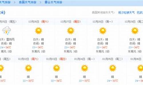 泰国本周天气预报一周查询_泰国本周天气预报一周