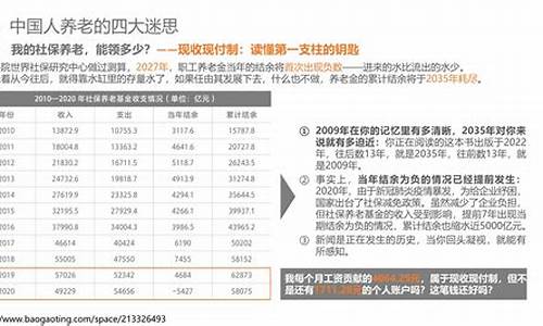 泰国读书养老金多少钱一年(泰国读书)  第1张