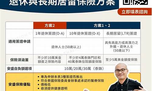 泰国退休每月多少钱养老金(泰国人有退休工资吗)  第1张