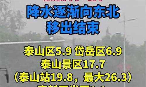 泰安天气24小时_泰安天气24小时预报最新